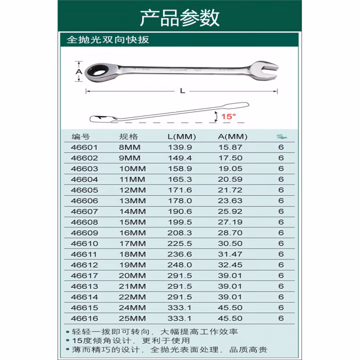 SATA/世达 全抛光双向快扳19MM 46612