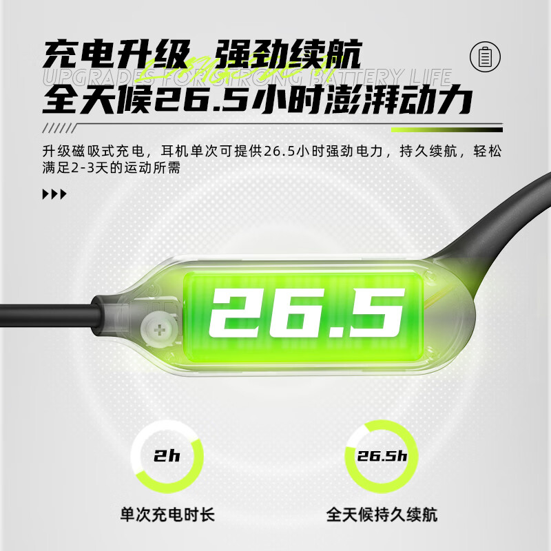 兰士顿 后挂式不入耳运动耳机AirWave（BE10）黑色