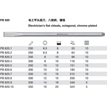 PB SWISS TOOLS/ 瑞铂 八棱柄电工平头凿刀12.0×300 PB 820.8