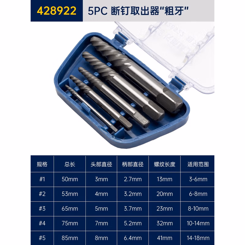 GREATWALL/长城精工 专业级5件套断丝取出器（粗牙） 428922