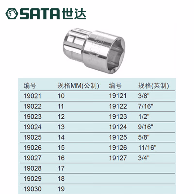 SATA/世达 20MM系列穿透式套筒18MM 19029