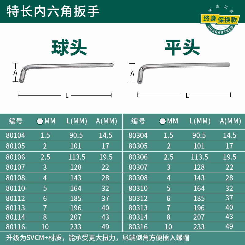 SATA/世达 特长球头内六角扳手1.5MM 80104