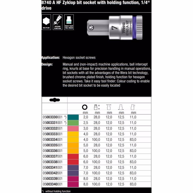WERA/维拉 Zyklop 旋具套筒，1/4