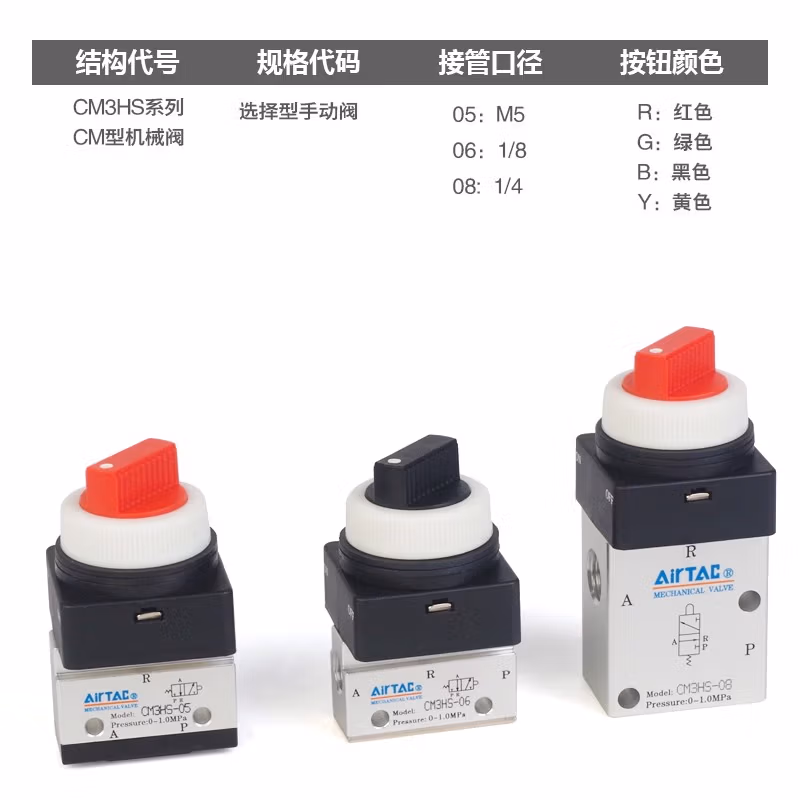 Airtac/亚德客 CM3系列机械阀 CM3B08G