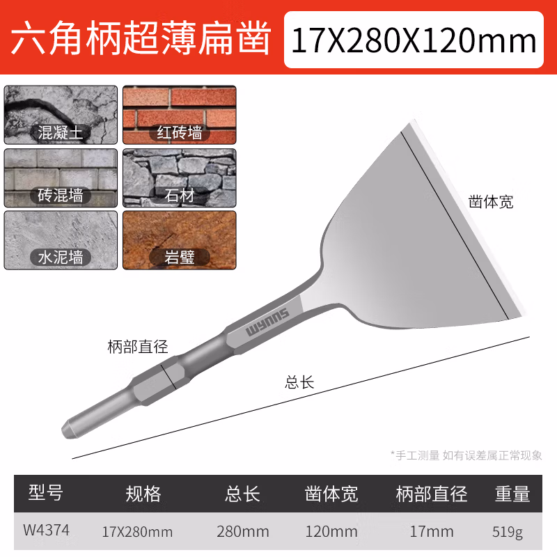 WYNNS/威力狮 wynns 电动钢凿 六角 超薄扁 17X280X120MM W4374