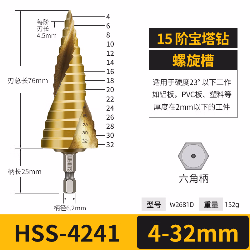 WYNNS/威力狮 螺旋宝塔钻 六角柄 4-32 W2681D
