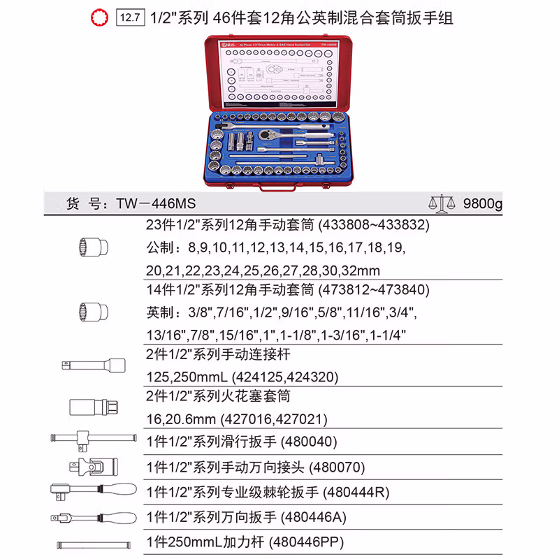 GENIUS/天赋 公英制混合套筒扳手组（46件套） GS-446MS