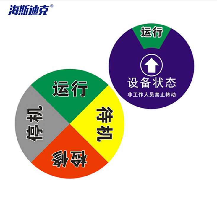 海斯迪克 HKL-403 亚克力机器设备运行状态牌指示牌 四分区转盘标识牌(停机 待机) 8cm