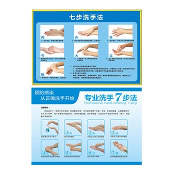 海斯迪克 HK-681 诊所洗手标识牌 七步洗手法墙贴 医院病毒宣传海报标示标识 经典款一30×40cm