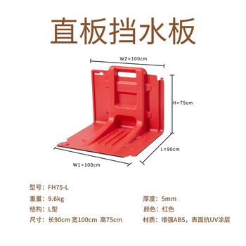 谋福 地铁口应急防洪挡板 防汛装配式子堤有效挡水（FH75-L直板挡水板） 100113344845