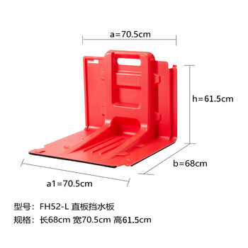 谋福 地铁口应急防洪挡板 防汛装配式子堤有效挡水 (FH52挡水板) 100036421543