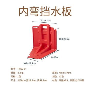 谋福 地铁口应急防洪挡板 防汛装配式子堤有效挡水（FH52-U内弯挡水板） 100113344921