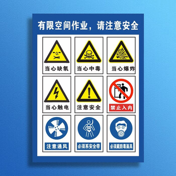 谋福 有限空间警示标识牌 安全告知牌作业风险知卡(有限空间作业注意安全40cm*30cm) 100091753643