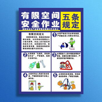 谋福 有限空间警示标识牌 安全告知牌作业风险知卡(有限空间安全作业五条规定40cm*30cm) 100101969806
