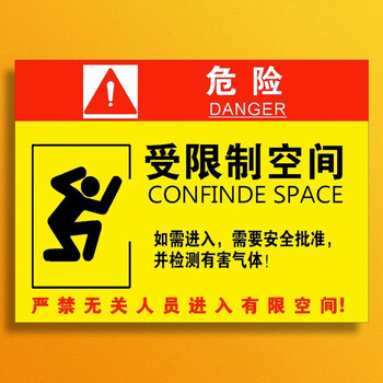 谋福 有限空间警示标识牌 安全告知牌作业风险知卡(受限制空间40cm*30cm) 100091753623