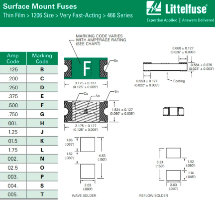 力特 一次性贴片熔断保险丝 046601.5NRHF/(K)1206-1.5A-63V